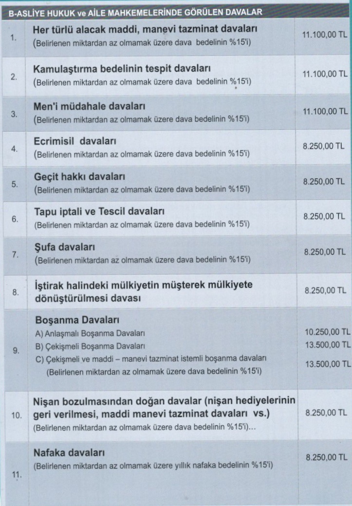 Av-Aytaç ER Adana Avukat Ücretleri 2021 Yılı 6-