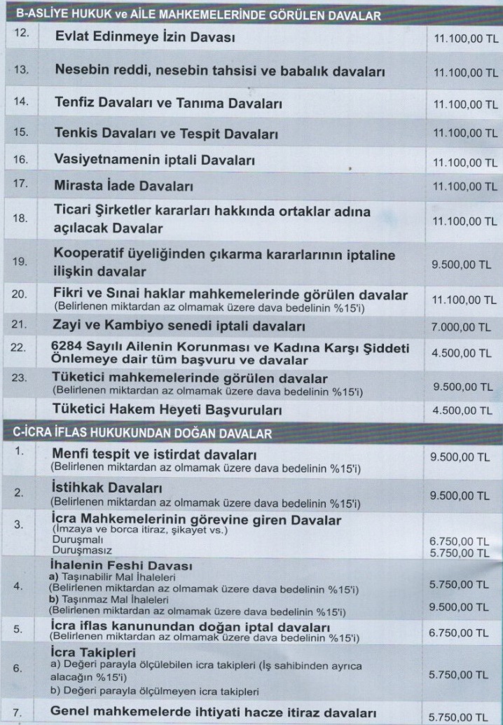 Av-Aytaç ER Adana Avukat Ücretleri 2021 Yılı 7-